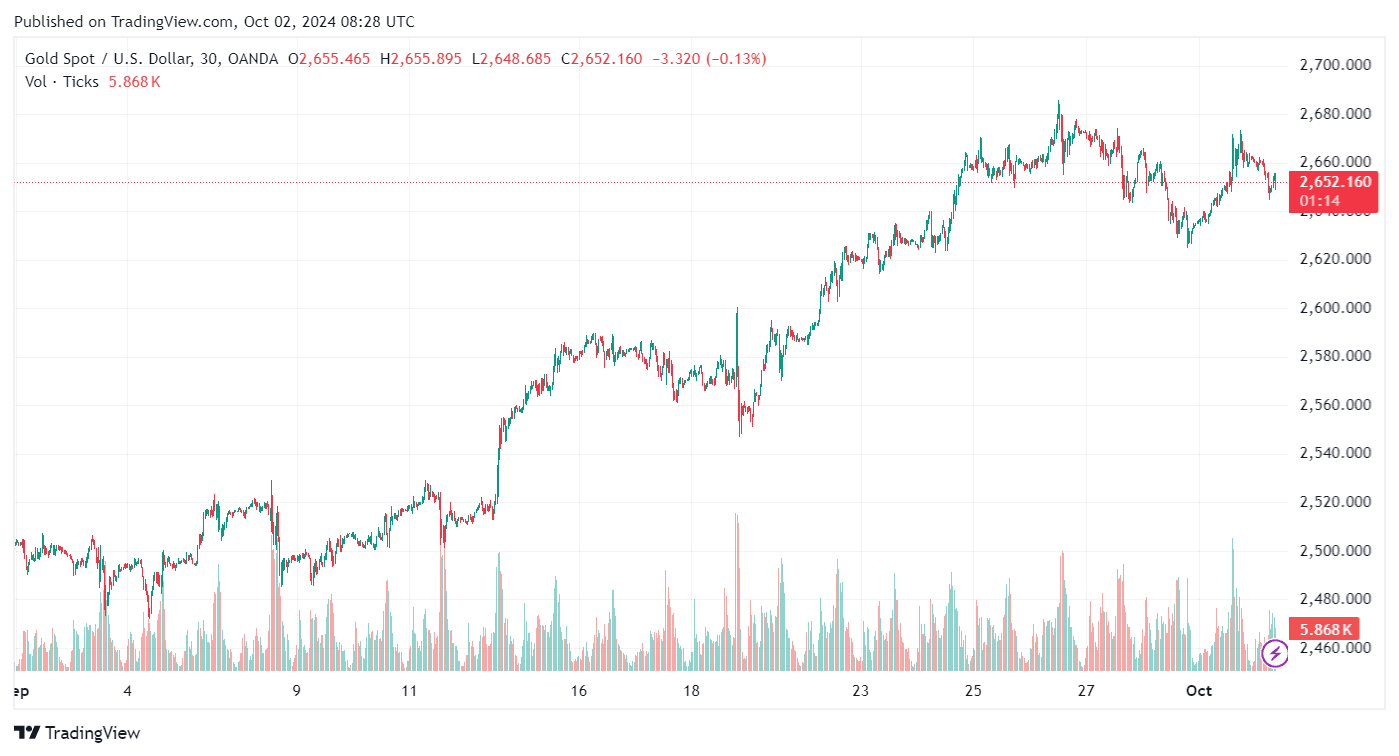 比特币价格为何下跌？中东紧张局势、矿业困境还是大规模清算？ image 2