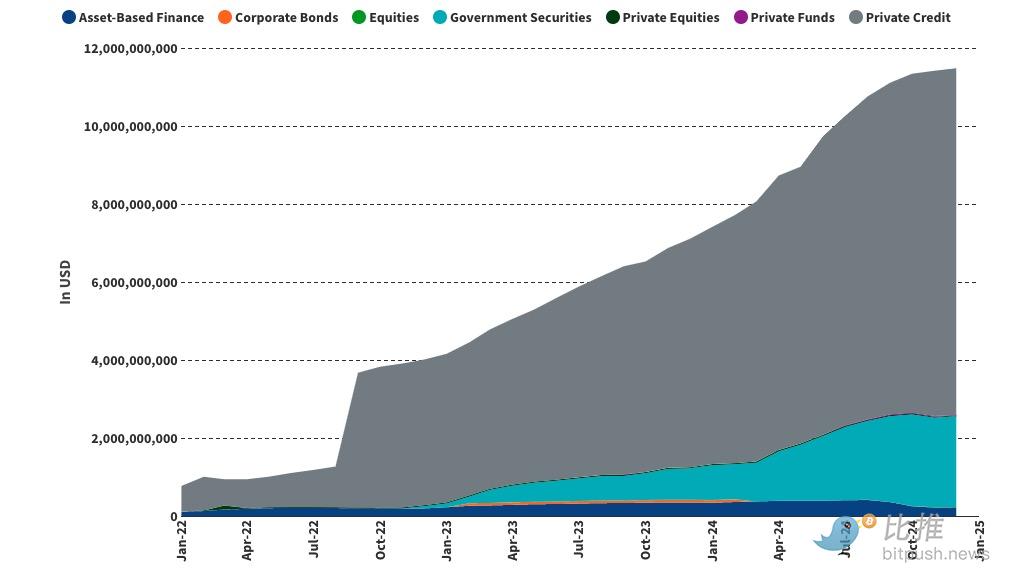 VanEck 2025年十大预测：Q1比特币涨到18万美元，以太坊6000美元 image 5