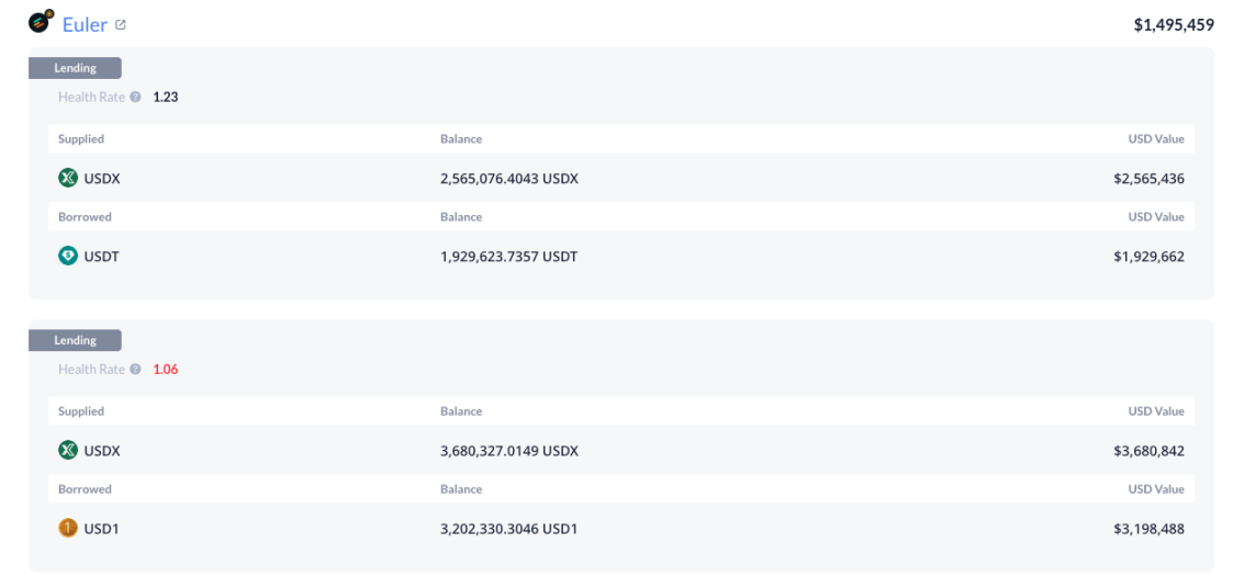 Depois do xUSD, parece que o pool de USDX também secou. image 5