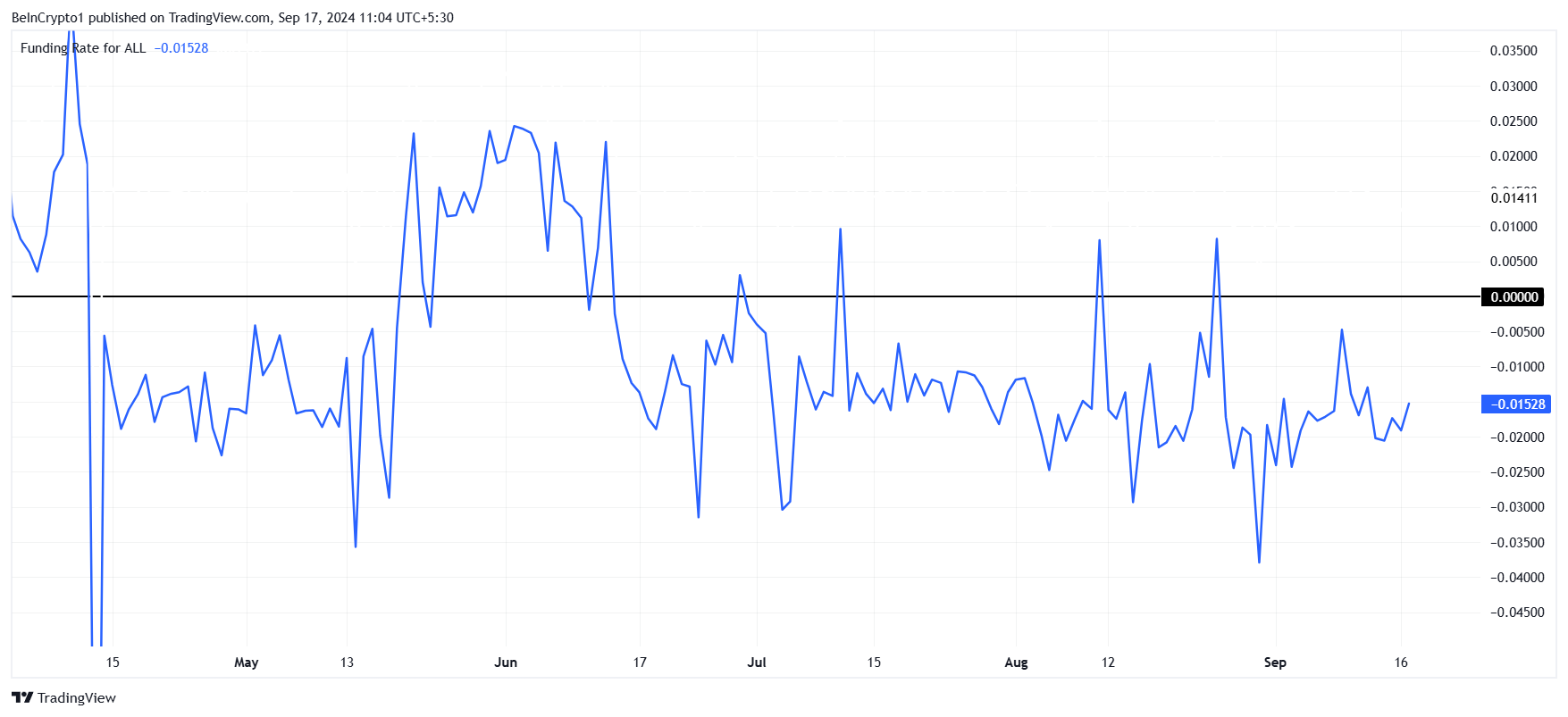 Ripple (XRP) ждет рост, но он будет коротким image 1