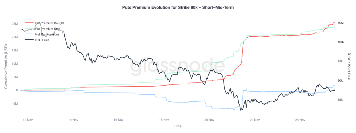 Pagkatubig sa Gilid image 11