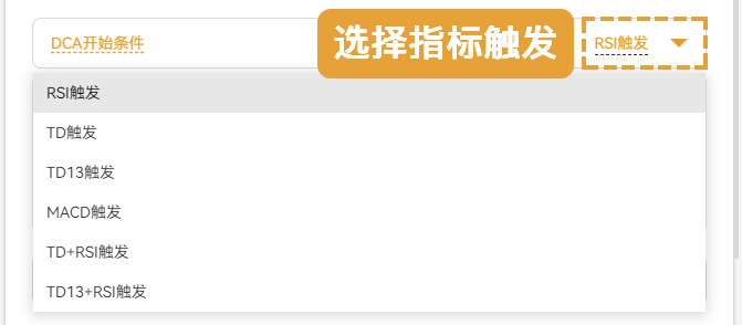 现货DCA，用“无脑”操作战胜90%的焦虑交易者！ image 3