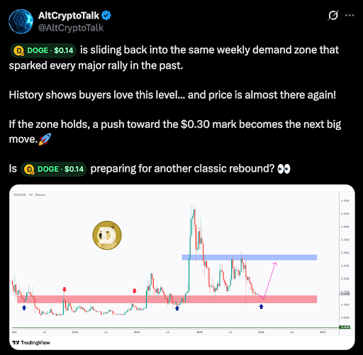 Shiba Inu Price Prediction: DeepSnitch AI Raises $735K as Investors Pivot Toward Real Value image 1