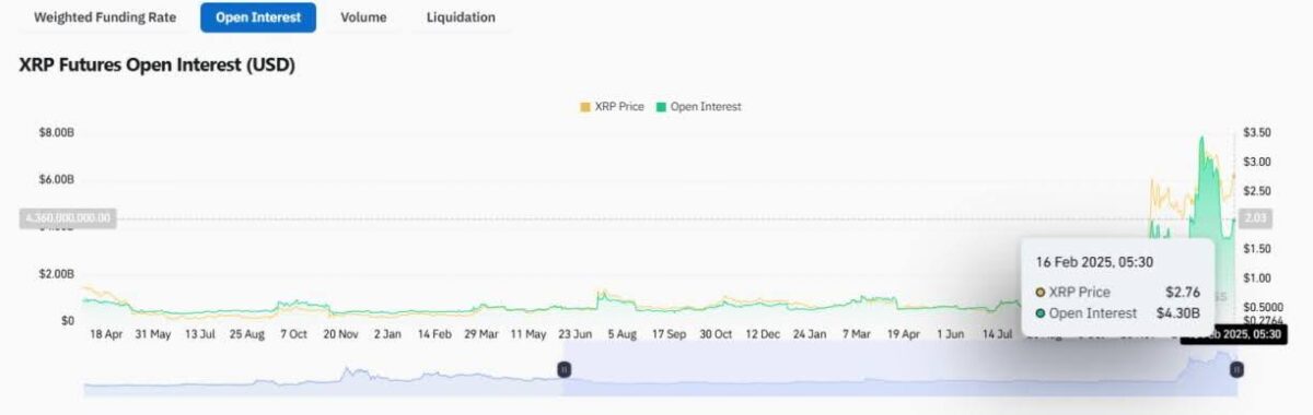 XRP Dikecam sebagai ‘Sekuritas Terpusat’ oleh Angel Investor Teratas image 0