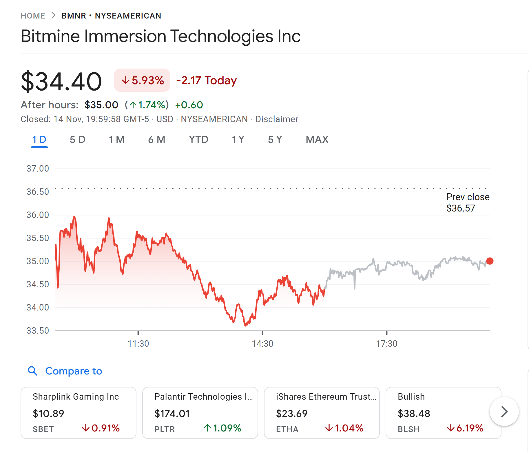 ARK Invest renforce ses positions crypto malgré la baisse du marché image 0