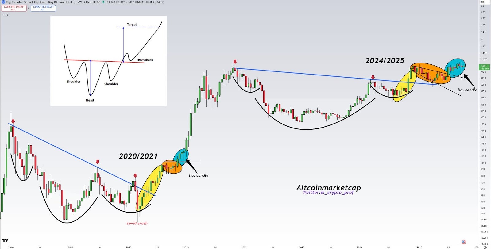 WLFI Melonjak 20% Saat USD1 Tumbuh Dan Buyback 10 Juta USD1 Menaikkan Harga image 3