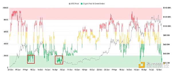 Thị trường liên tục giảm, cá voi, DAT, ETF hiện ra sao? image 7