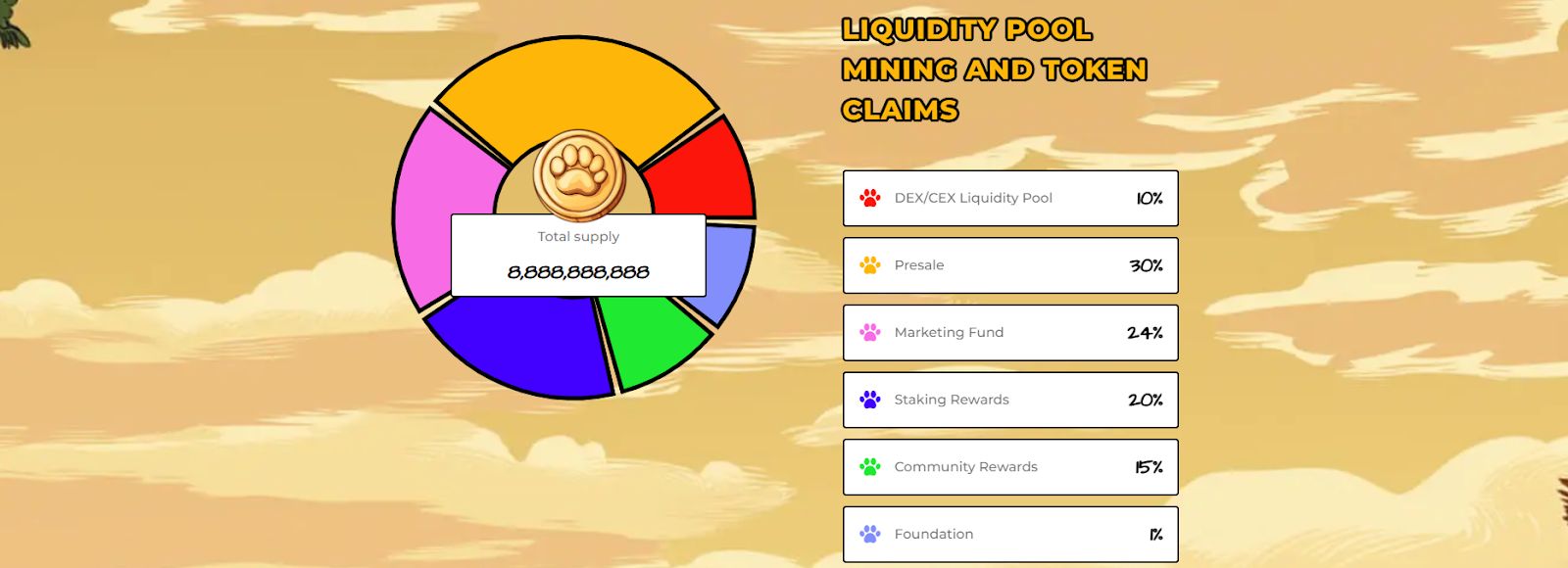 Best Meme Coin to Buy: Why Only a Few Early Buyers Will See the 100x image 0
