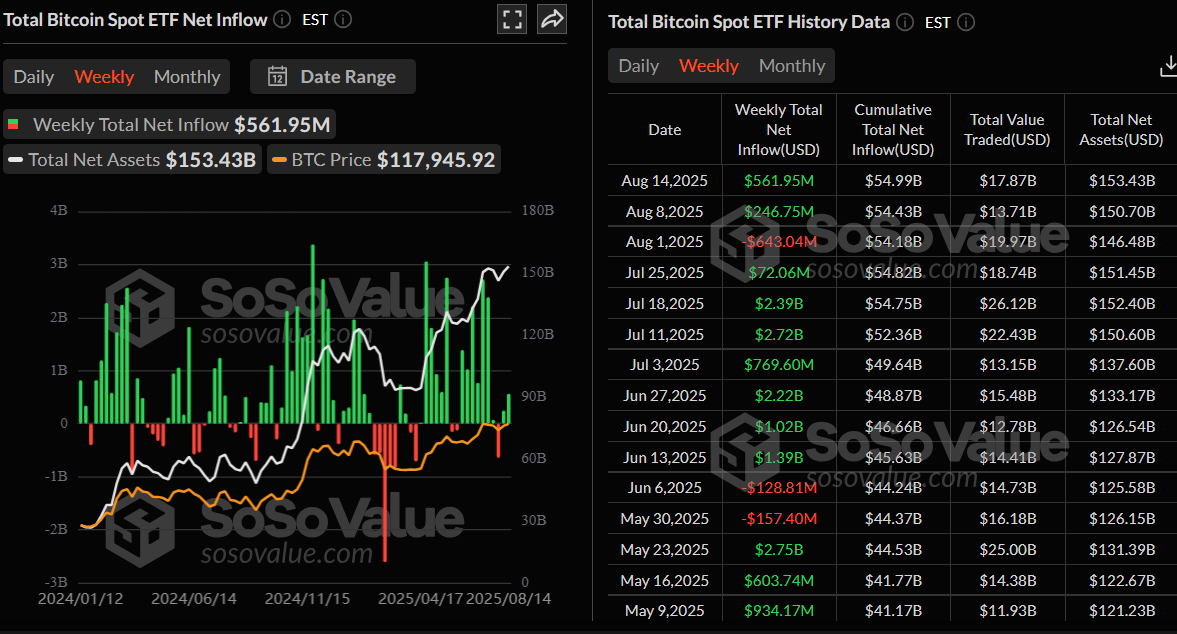 Bitcoin Pronóstico Semanal: El BTC se sube a la montaña rusa de la inflación en EE.UU. image 3