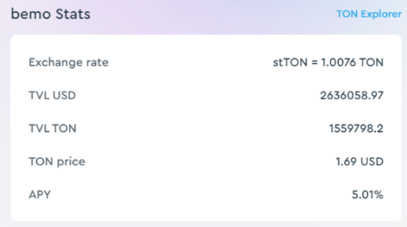 TON 与 Telegram：走向 Mass Adoption 的新叙事及投资机会 image 16