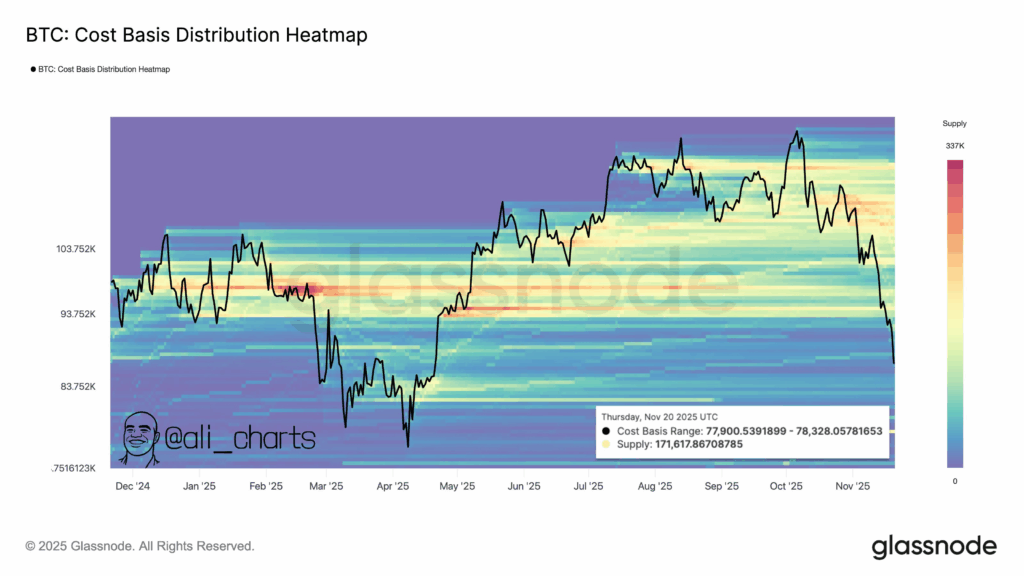 هل يمكن أن يرتد سعر البيتكوين مرة أخرى؟ فيما يلي أهم العوامل التي يجب مراقبتها الآن image 1