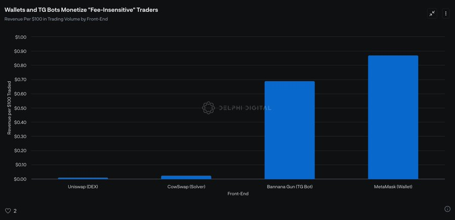 Delphi Digital Researcher's Ten Predictions for 2025: DePIN Market Value Increases Five Times, Stablecoins Will Prosper in Many Ways