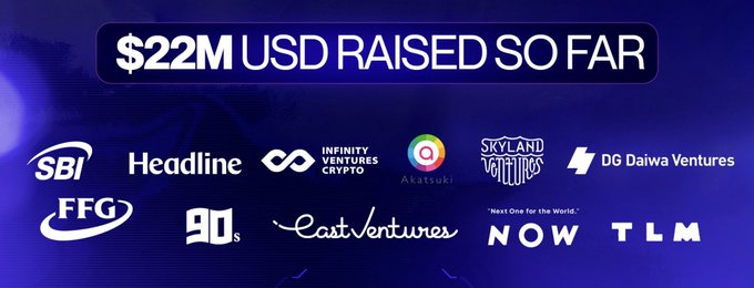 索尼帝国的Web3野心 image 8