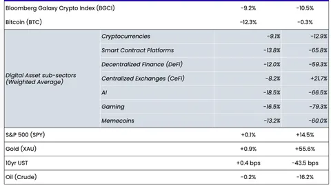 Якщо HYPE і PUMP були б акціями, то обидві були б недооцінені.
