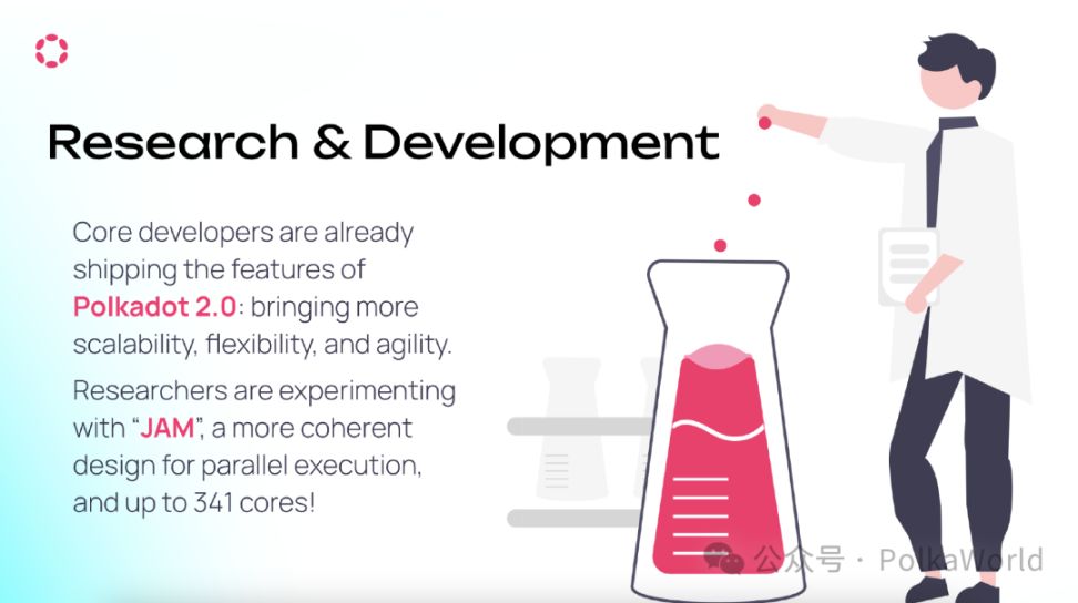 Polkadot 如何在技术、社区和生态上捕获韧性？ image 15