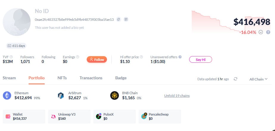 MEV-бот заплатил более $118 000 комиссии в Ethereum за транзакцию image 1