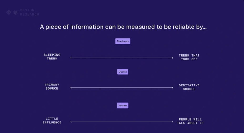 5 Cara Trader Menemukan Crypto ‘Hidden Gem’ image 1