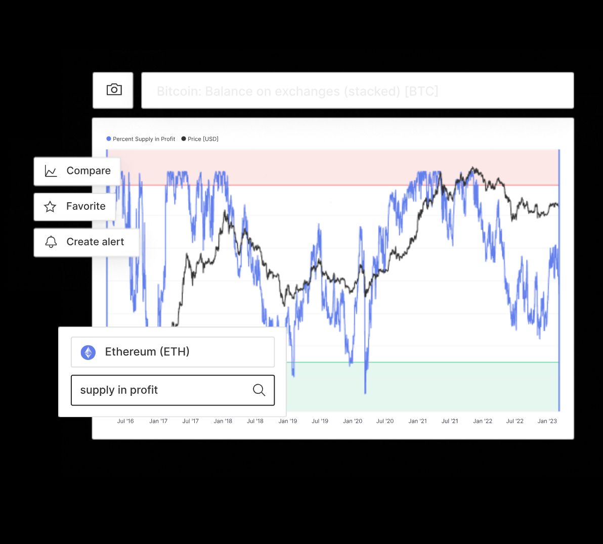 Glassnode: Warum es die beste Plattform für Bitcoin-Analyse ist und wie es den Markt prägt image 0