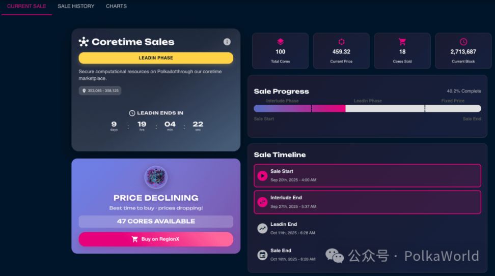 Последние новости о разработке продуктов Parity: техническое совершенство по-прежнему является основой, но «используемость и реальная польза» — вот что действительно важно! image 2