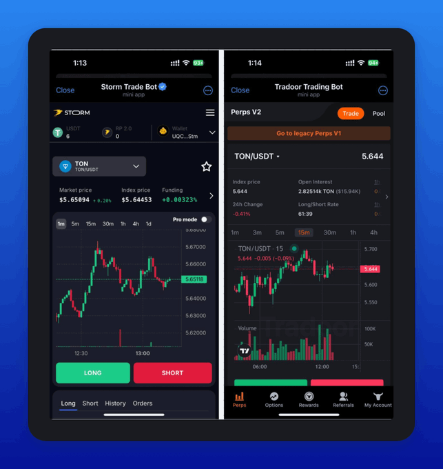TON亚洲开发关系主管:开发者应该在TON上构建什么? image 5