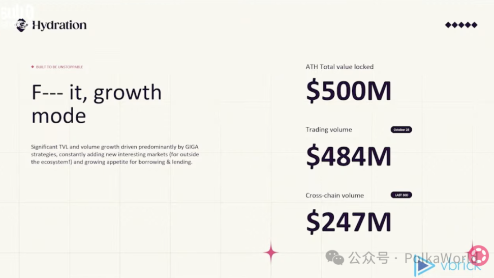 Hydration will soon launch perpetual contracts and will launch the Rains APP in Q2 2026! image 3