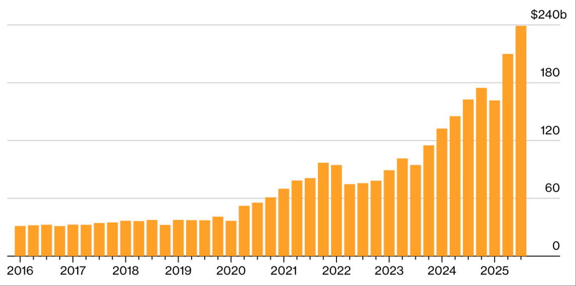 当投资与赌博边界失守:谁在模糊游戏规则? image 1