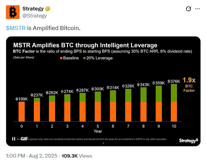 MNT Token erreicht Rekordniveau – Steht der Durchbruch der 1,40-Dollar-Marke bevor?