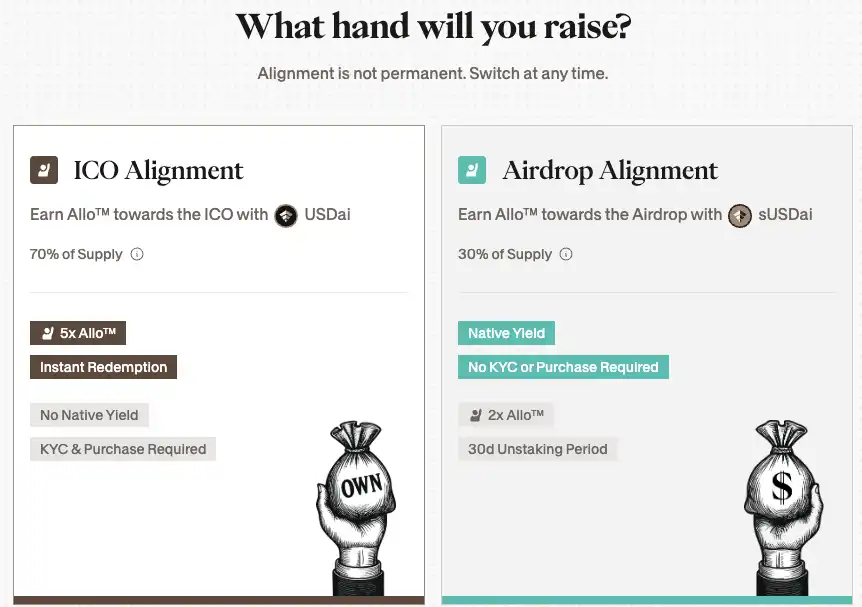 Exploring USD.AI: YZi Labs Investment Secured, Enjoying Both Stable Yield and AI Bonus image 4