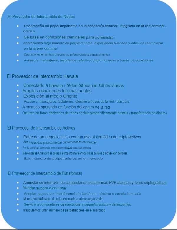 Exchanges de bitcoin son “lavadores de dinero profesionales”, según la policía sueca image 1