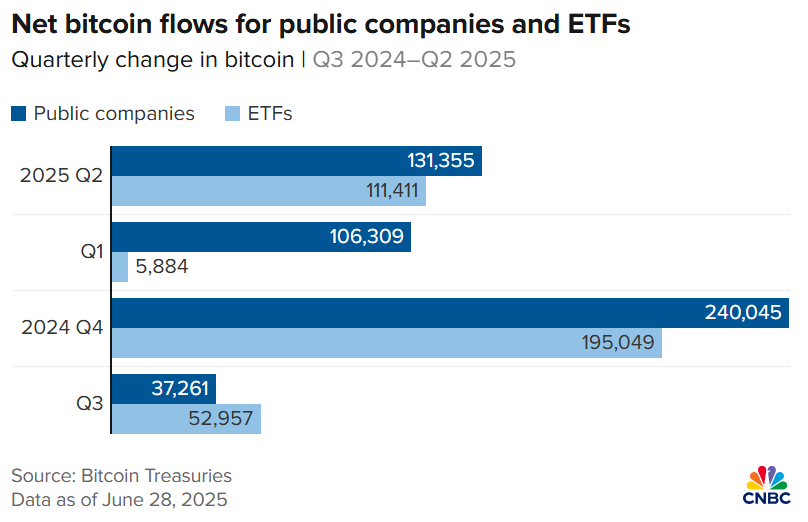 Bitcoin’s $1.2 Trillion Unrealized Profit Pool Grows While Holders Resist The Urge to Sell image 1
