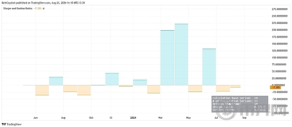 鲸鱼活动减少、PEPE 价格面临挑战、突破存疑 image 0