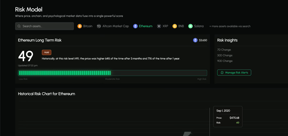 Krypto an einem Wendepunkt: Bitcoin-Dominanz vs. ein bullisches Ethereum-Setup image 2