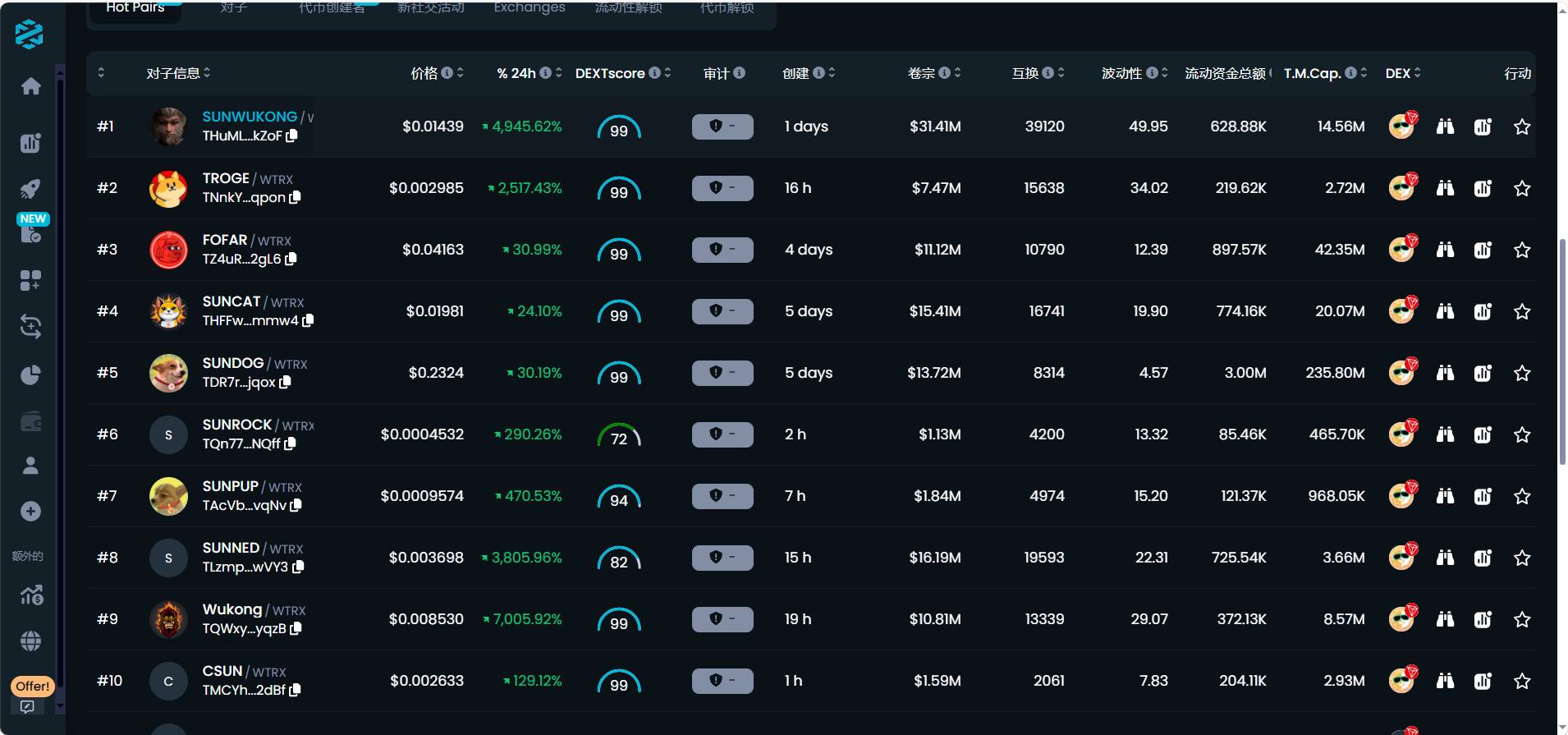 Essential for on-chain gaming: A guide to nanny-level chain sweeping tools image 3