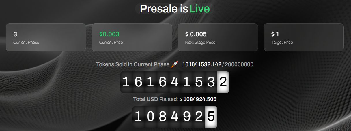 Bitcoin to $250K or Ozak AI to $1? Investors Debate 2025's Best Crypto Bet image 1