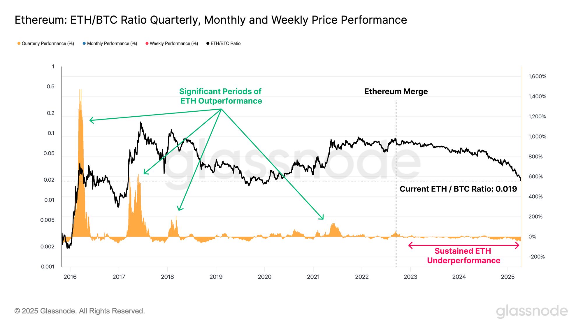 Tariffs and Turmoil image 6