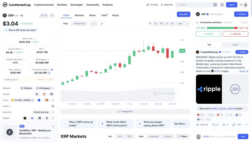 3 Crypto yang Bergerak Naik Patut Kamu Pantau Besok Jumat 18 Juli 2025 image 1