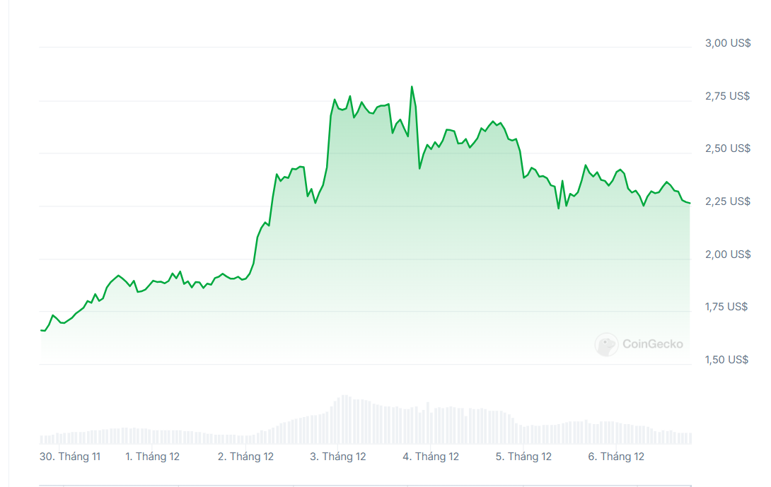 XRP có thể đối mặt với “cuộc tắm máu” nếu tỷ lệ thống trị của Bitcoin tăng lên, the TOP nhà phân tích image 1