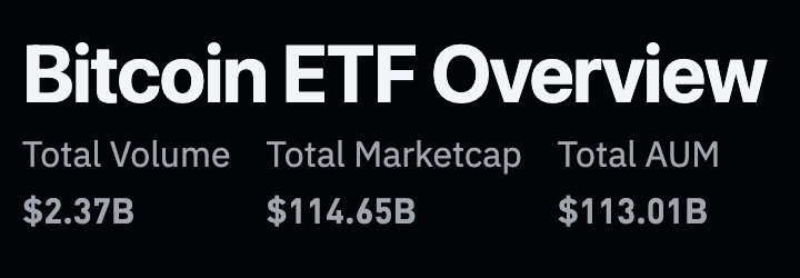 以色列於 12/31 齊發六檔比特幣 ETF:參考貝萊德 IBIT,目標超越比特幣市場表現 image 1