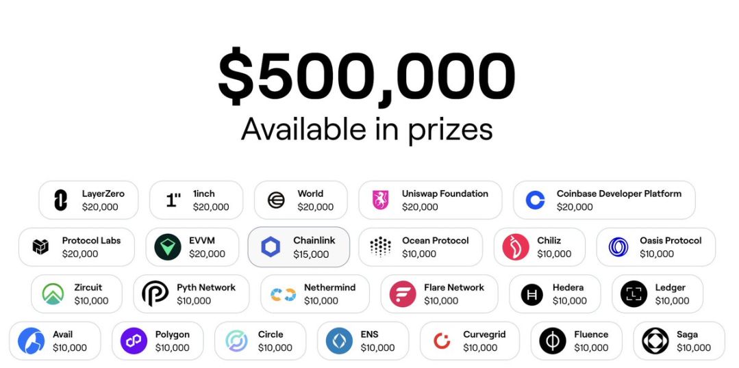 10 principais maneiras de ganhar dinheiro como desenvolvedor de criptomoedas image 0