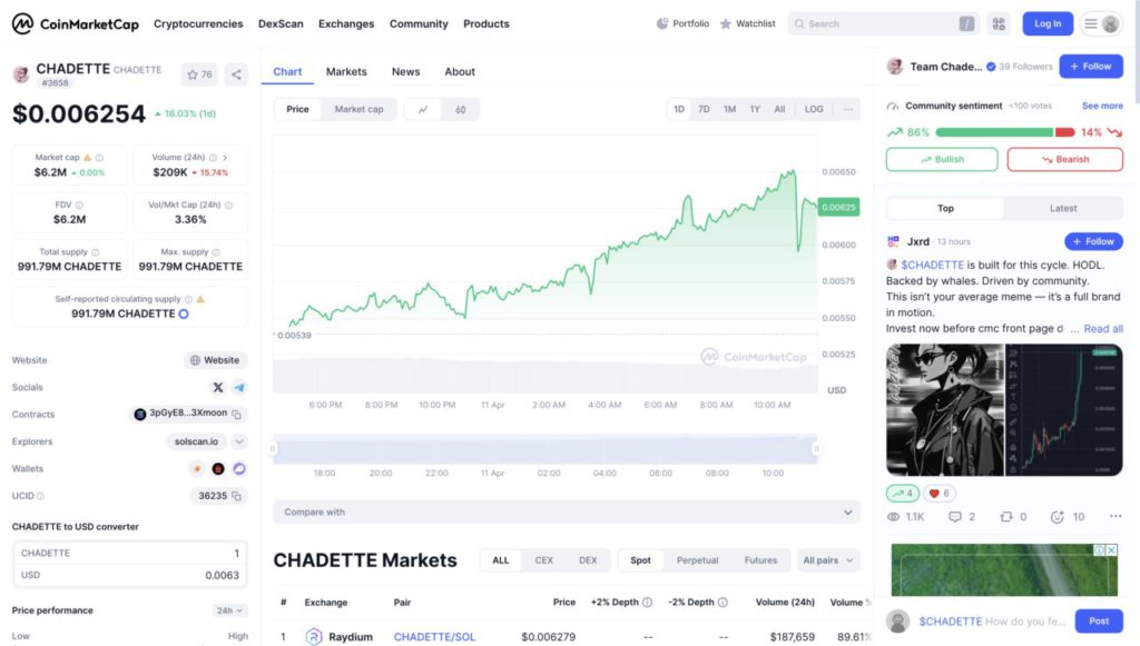 Top 5 Crypto Baru yang Jadi Perbincangan di Awal April 2025 image 1