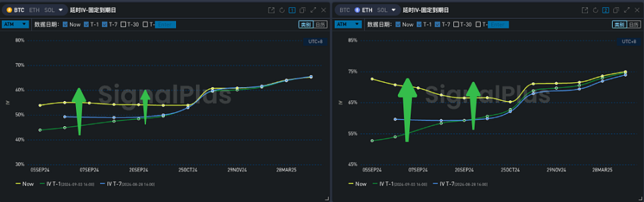 SignalPlus 波动率专栏 (20240904)：连续下跌 image 2