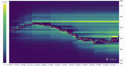 توقعات سعر الإيثريوم: الانهيار الآن ولكن 10,000 دولار في المستقبل؟ image 0