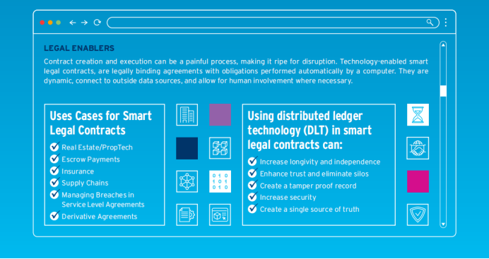 花旗162页研报深度解读：区块链如何迈向十亿用户，RWA代币化成关键！ image 4