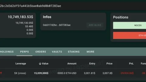 La ballena OG vende ETH, ¿Bitmine podría estar en quiebra?