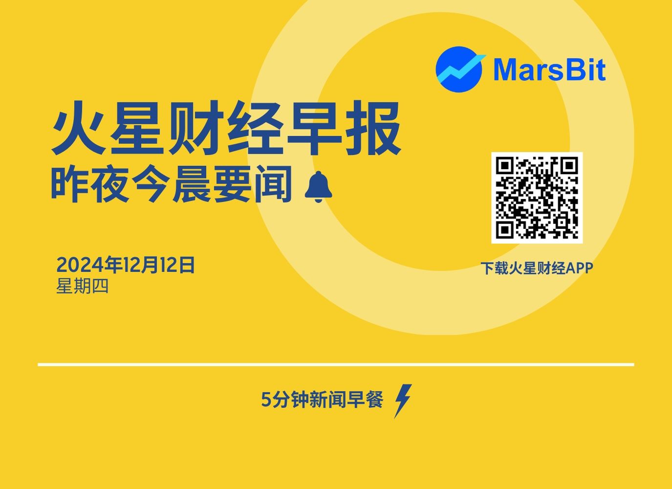 火星早报 | 昨夜今晨要闻：特朗普或被《时代》杂志评为年度人物；纳指突破 20000 点创历史新高 image 0
