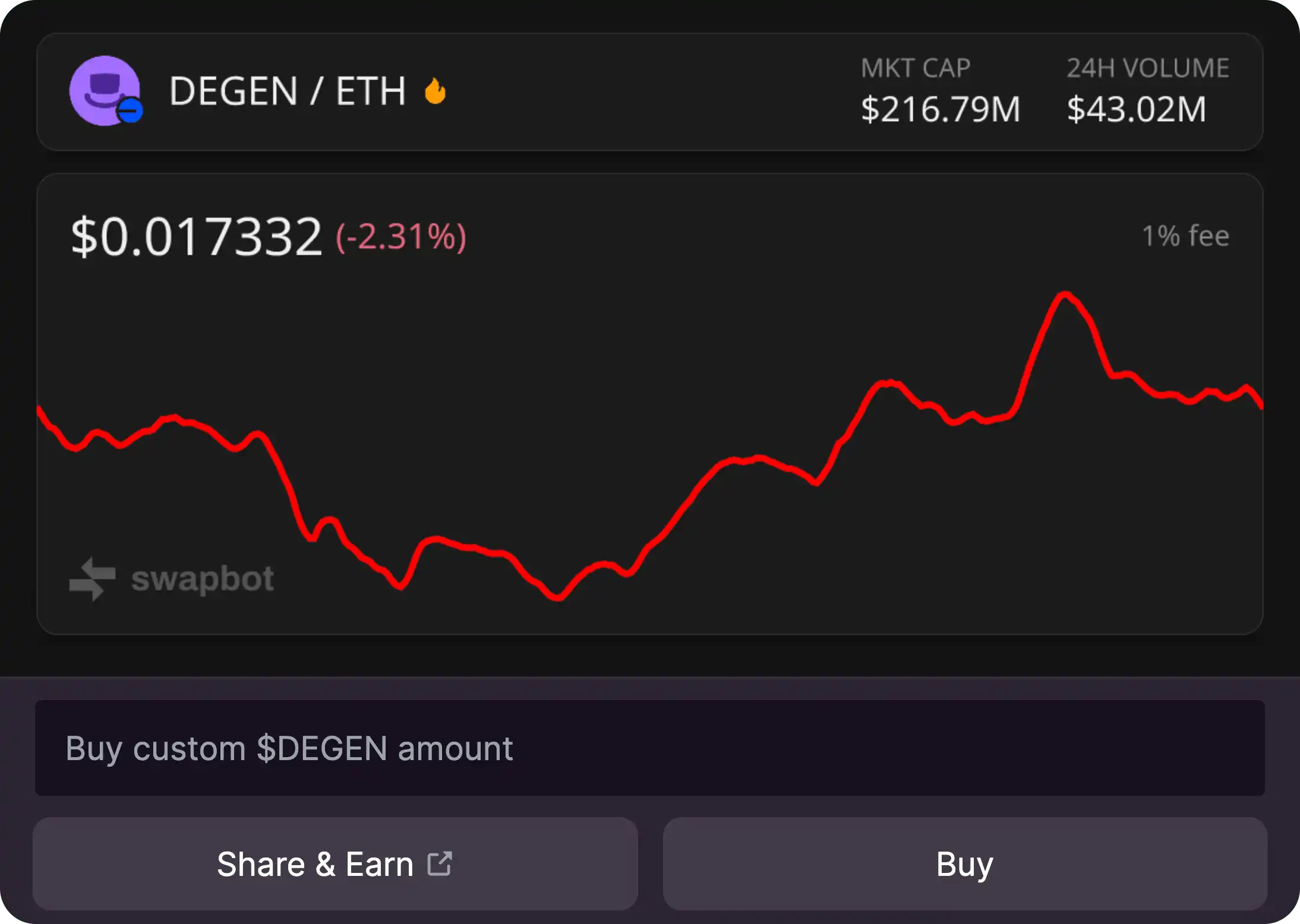 從加密社交獨苗到「錢包優先」:Farcaster被誤解的一次轉向 image 0