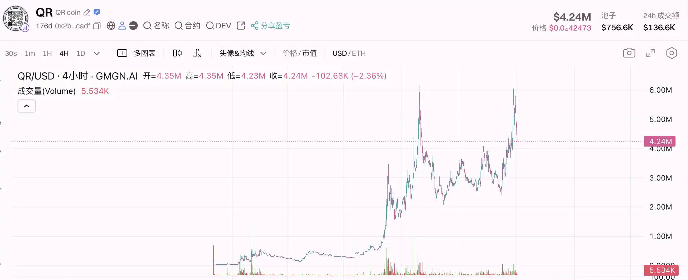除了BNKR，Clanker还有什么潜力项目？ image 8