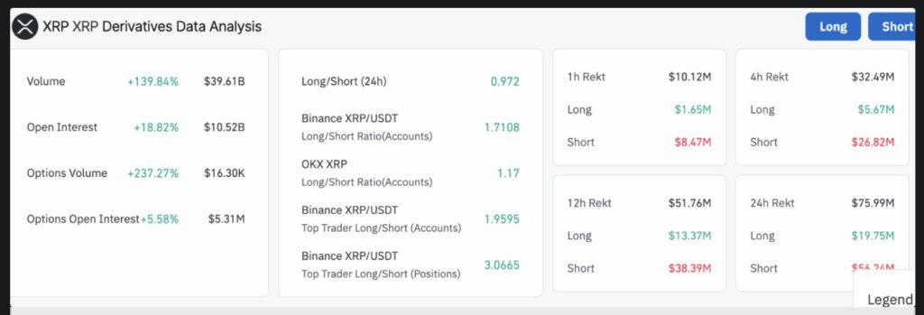 Lonjakan Minat Terhadap Ripple (XRP) Setelah Transaksi Besar Whale, Ini Detailnya! image 0