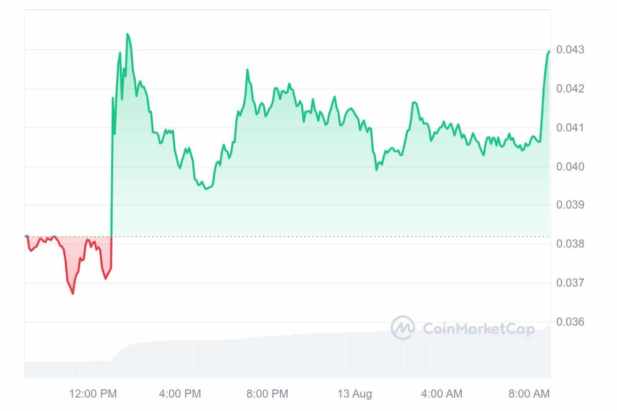 Next Cryptocurrency to Explode Tuesday, August 13 — SafePal, Saga, Gravity, VGX Token image 5