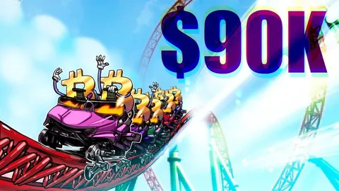 Bitcoin giảm xuống dưới $90K khi thị trường Mỹ mở cửa, trong bối cảnh dòng tiền rút khỏi sàn giao dịch trong hai tuần gần 35K BTC